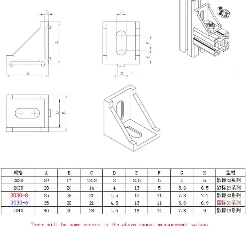 Equerre Aluminium Etagere